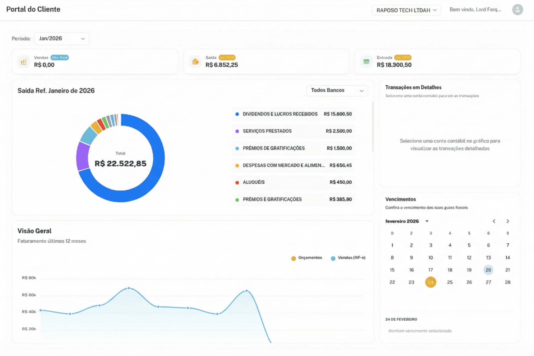 Sistema da Attualize com indicadores e dashboards do seu negócio
